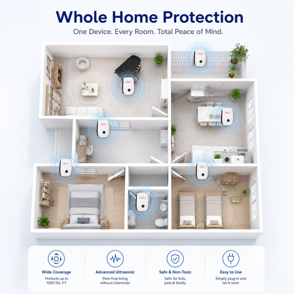 Pest Reject™ –All-in-One Ultrasonic Pest Repeller (Buy 1 Get 1 Free)